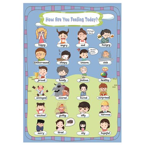 Buy Yiyee Feeling Charts For Toddler And Kidhow Are You Feeling Today