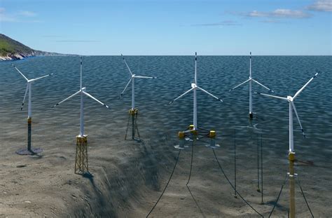 Comparing Offshore Wind Turbine Foundations