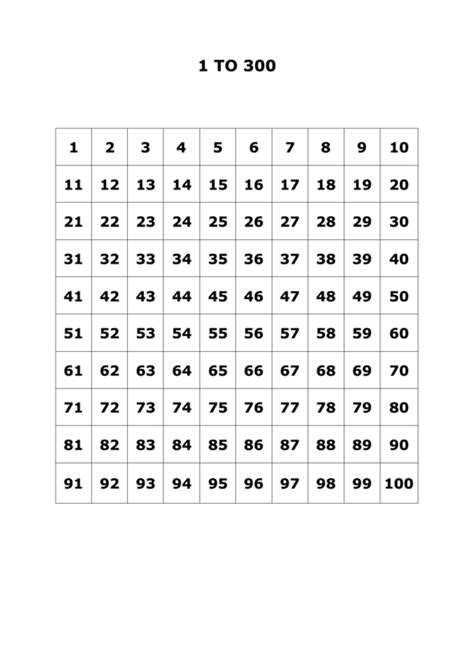 1 To 300 Numbers Chart Three Pages Template Printable Pdf Download