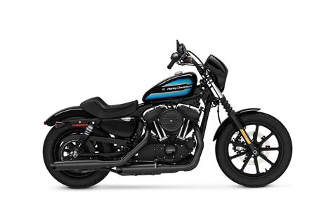 2018 Harley Davidson Iron 1200 Review Total Motorcycle