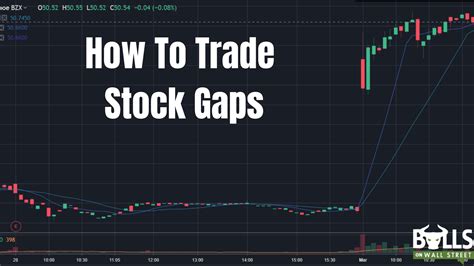 What Is A Stock Gap And How To Trade Them Bulls On Wall Street