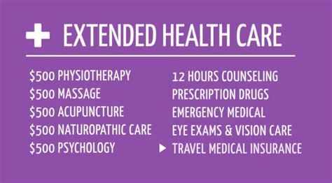 Extended health care coverage includes medical services and supplies not covered by our provincial health care plans. Chamber Group Insurance - Kicking Horse Country Chamber of Commerce