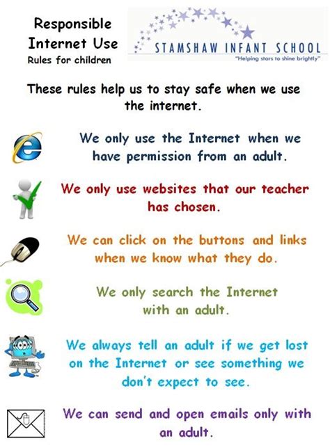 10 Best Internet Safety Tips For Children And Their