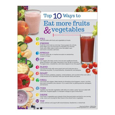Top 10 Ways To Eat More Fruits And Vegetables Handouts Visualz