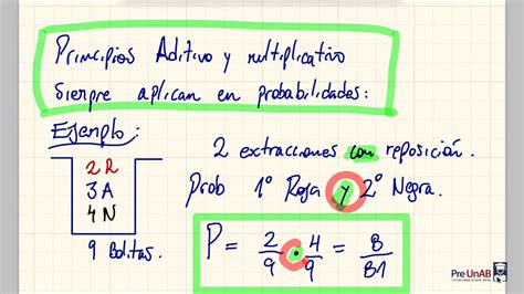 Preunab Principio Aditivo Principio Multiplicativo Probabilidad