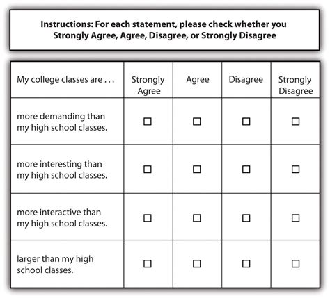 Questionnaire Examples For Research