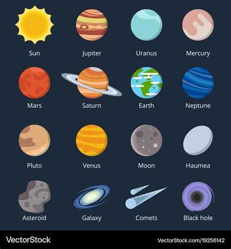 Different Planets Of Solar System Royalty Free Vector Image