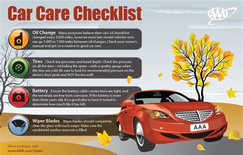Fall Car Care List Upstates Choice Insurance