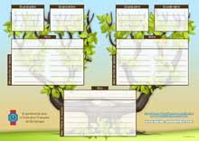 Imprimer un ensemble de feuilles pour présenter votre arbre généalogique et faites imprimer un arbre grand format. Modele Arbre Genealogique Vierge 10 Generations Gratuit A ...