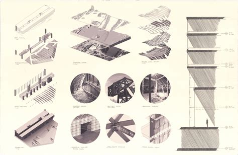 The Activated Medium Modern Architectural Representation And Transposition