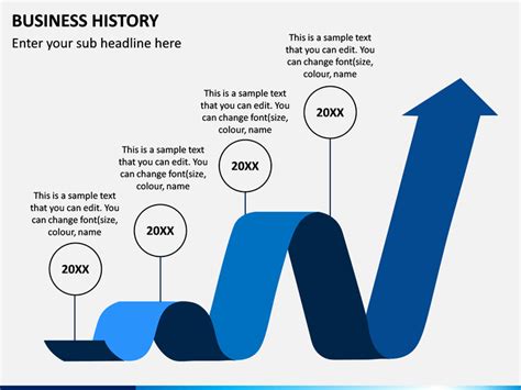 Business History Powerpoint Template