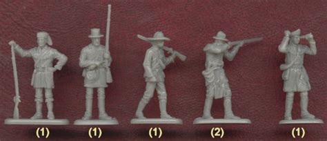 Plastic Soldier Review Imex Lewis And Clark