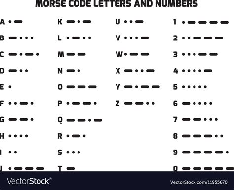 Morse Code Letters Chart