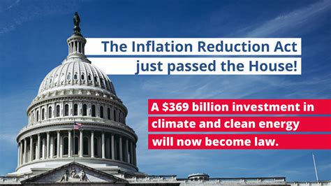 House Passes Inflation Reduction Act A Historic Clean Energy Investment