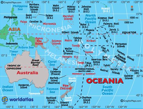 8th Continent Discovered Zealandia Land Island Lessons World