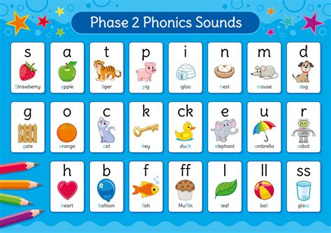 Phonics Phase Worksheet