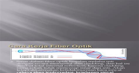 Aplikasi Dan Cara Kerja Fiber Optic Pdf Document