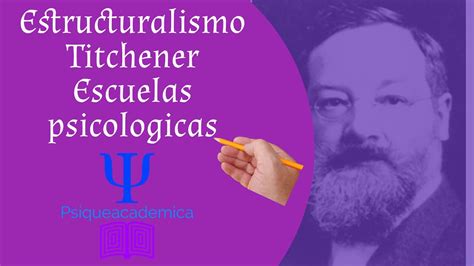 Estructuralismo Escuelas Psicologicas Historia De La Psicologia