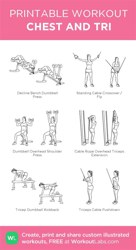 Chest And Tri My Visual Workout Created At Click