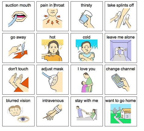 Internet Resources For Speech Therapy