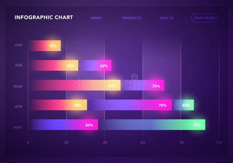 Modelo Infográfico Do Painel De Ilustração Do Vetor Com Gráficos De Dados Grandes Coloridos