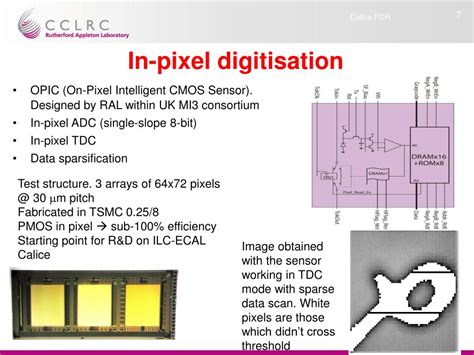 Ppt Introduction To Cmos Monolithic Active Pixel Sensors Maps