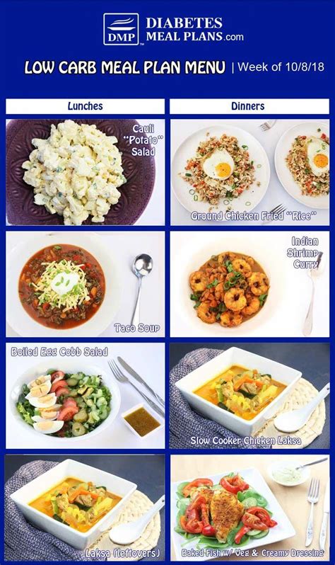 The diabetic menu, in contrast to the prediabetic diet, aims to equalize the number of carbohydrates taken per day. Pin on Diabetic meal plan
