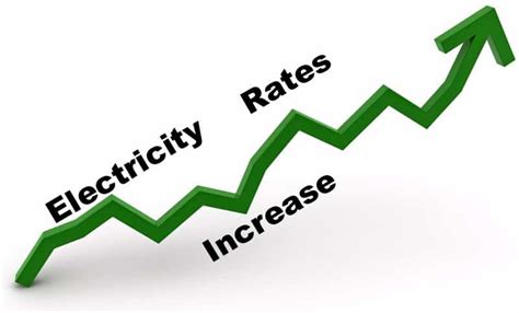 Rising Energy Costs Set In Place By Energy Providers Enerpower