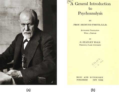 History Of Psychology Introduction To Psychology