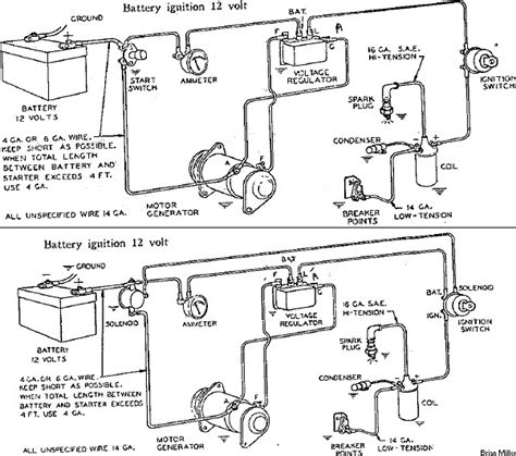 Liquefied petroleum gas (lpg) or lpg/natural gas (ng) fueled. DIAGRAM 18 Hp Magnum Kohler Engines Wiring Diagram FULL ...
