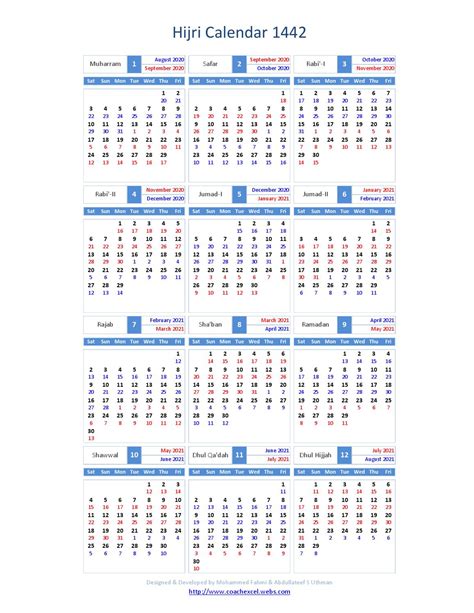 Hijri Calendar1442 By International Moon Calendar Issuu