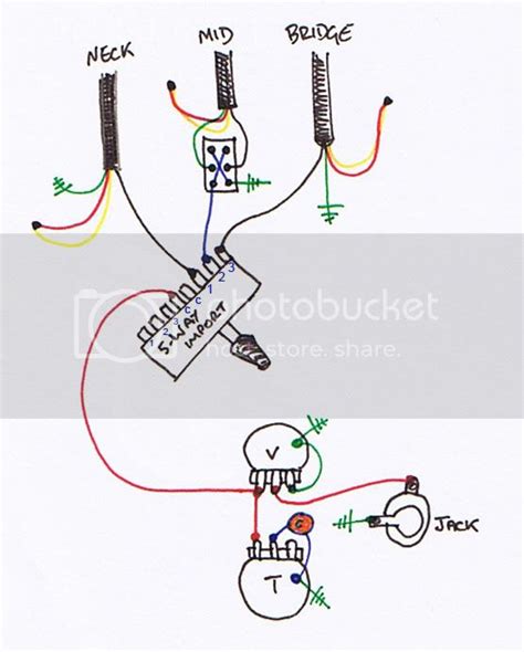 Strat Wiring Diagram Import Switch