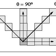 Where $\kappa$ is a sensitivity parameter. (PDF) Wood Texture Features Extraction by Using GLCM ...