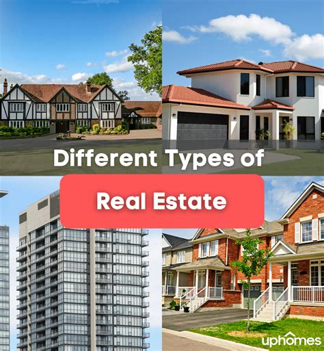 23 Different Property Types Real Estate Guide