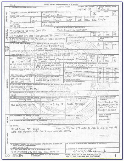military records dd form form resume examples wqojgkx