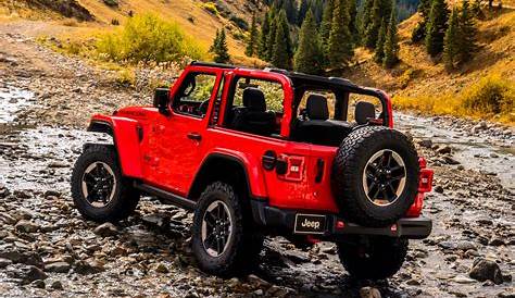 2020 Jeep Wrangler Lease Prices Are Very Attractive Right Now | CarBuzz