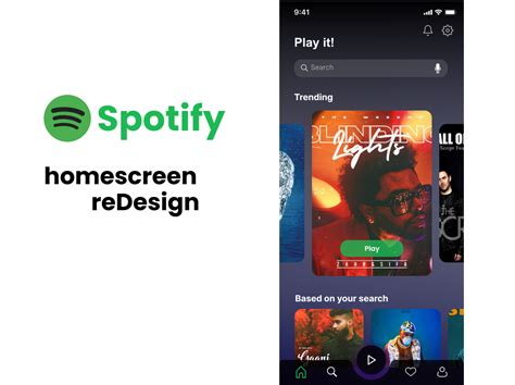Spotify Home Screen Redesign By Aswin Gopinath On Dribbble
