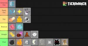In order for your ranking to count, you need to be logged in and publish the list to the site (not simply downloading the. Blox Fruits | Fruits Tier List (Community Rank) - TierMaker