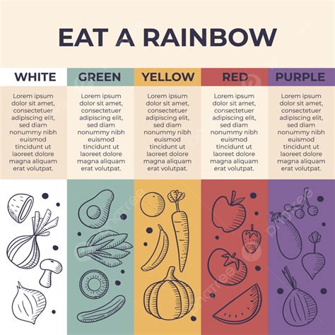 Eat A Rainbow Healthy Food Infographic Template Download On Pngtree