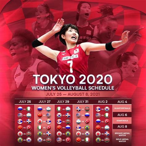 We've got answers to all your where are the 2021 olympics? Tokyo 2020 Schedule Confirmed for 2021