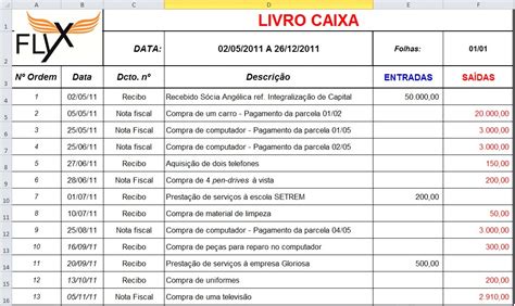 Como Usar Os Livros “razão” “caixa” E “diário” Vers Contabilidade