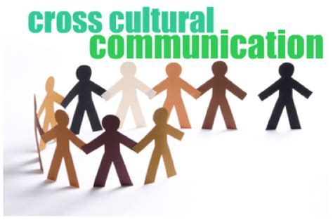 How To Avoid Cross Cultural Miscommunication Eage Tutor