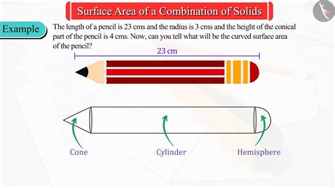 Surface Area Of A Combination Of Solids Part 33 English Class 10