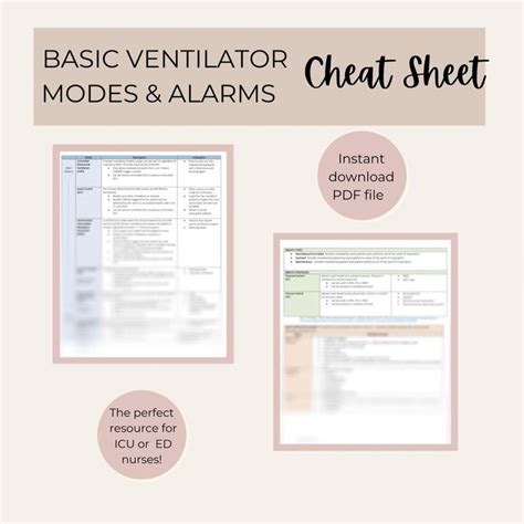 Basic Ventilator Modes And Alarms Cheat Sheet Ventilator Etsy Canada