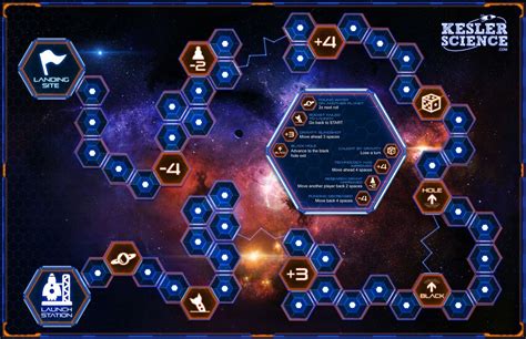 Space Board Game Ideas Planet Game Online