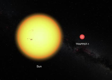 Sun And Trappist 1 Dwarf Star Photograph By European