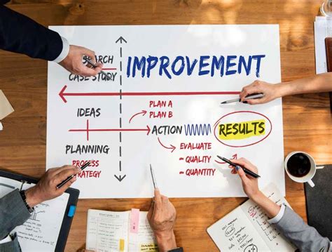 5 Tips On How To Improve Your Business