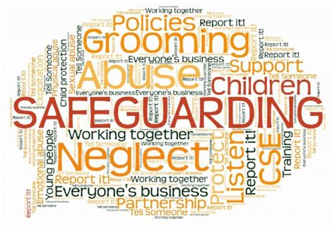 What Is Safeguarding And Getting Help Worcestershire Safeguarding Boards