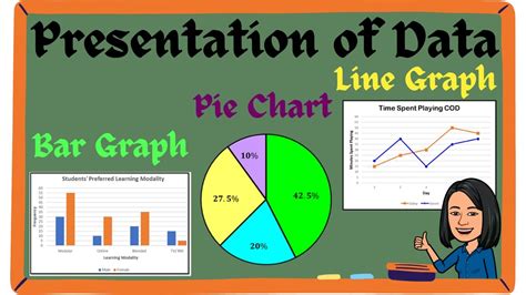 Bar Graph Pie Graph Line Graph Youtube
