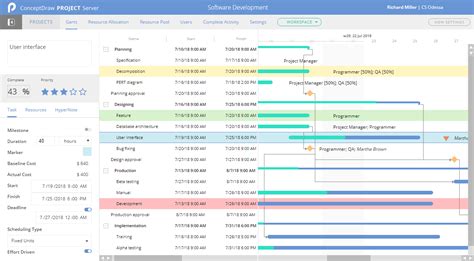 Conceptdraw Project Server Benefits Conceptdraw